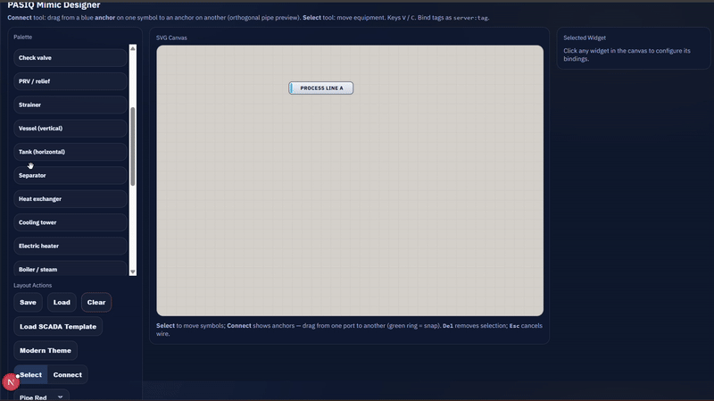 Customizable SCADA Interface