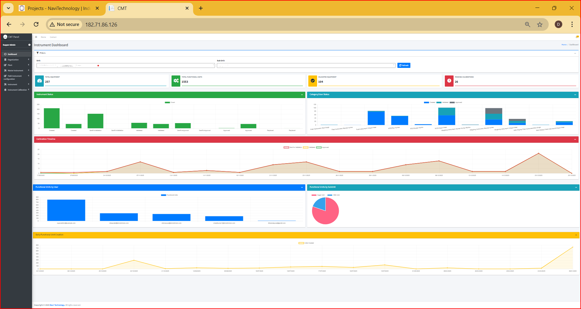 Calibration Management System Dashboard